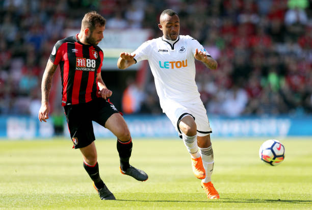 尤为孤立无 尤为孤立无