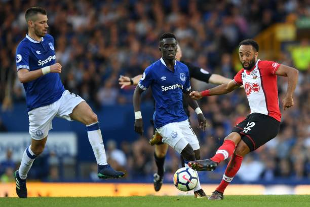 调整方向 调整方向